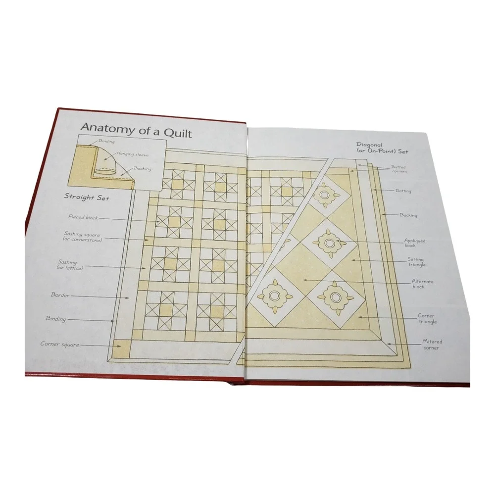 Applique Made Easy Rodale Successful Quilting Library Hardcover 1996 0875968139